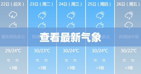 【查看最新气象,最新气象预警】