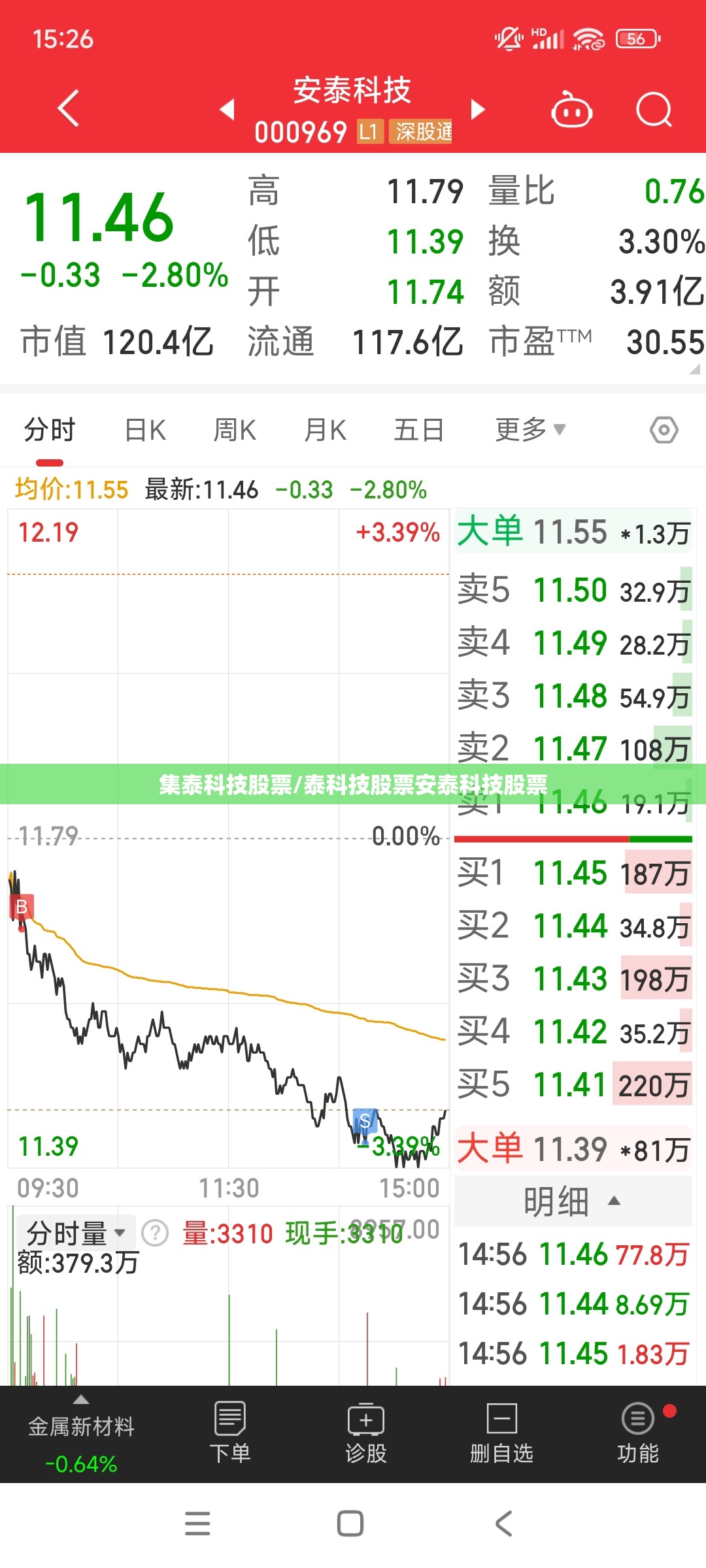 江阴最新温度(江阴天气温度)