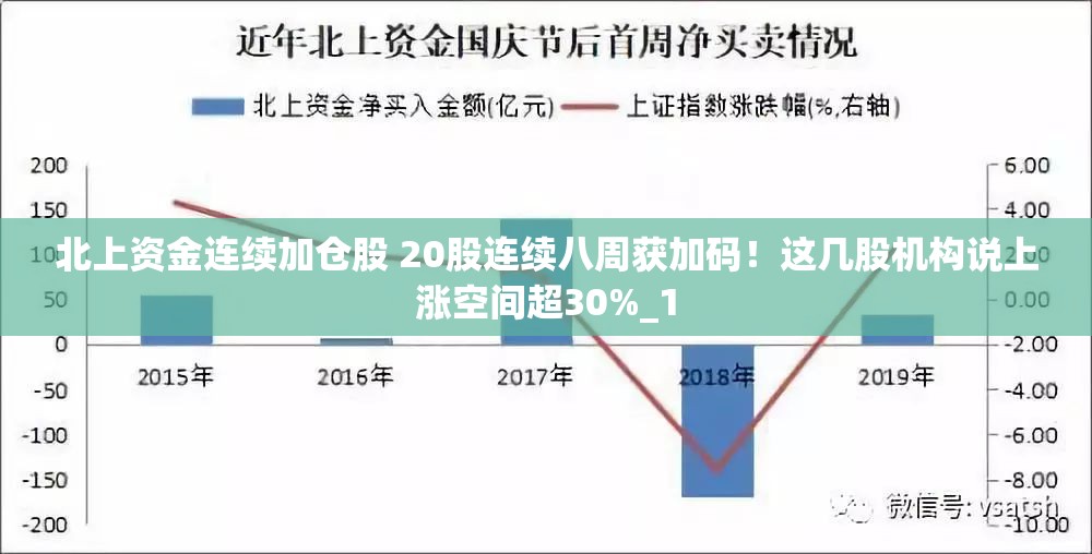 江阴最新温度(江阴天气温度)