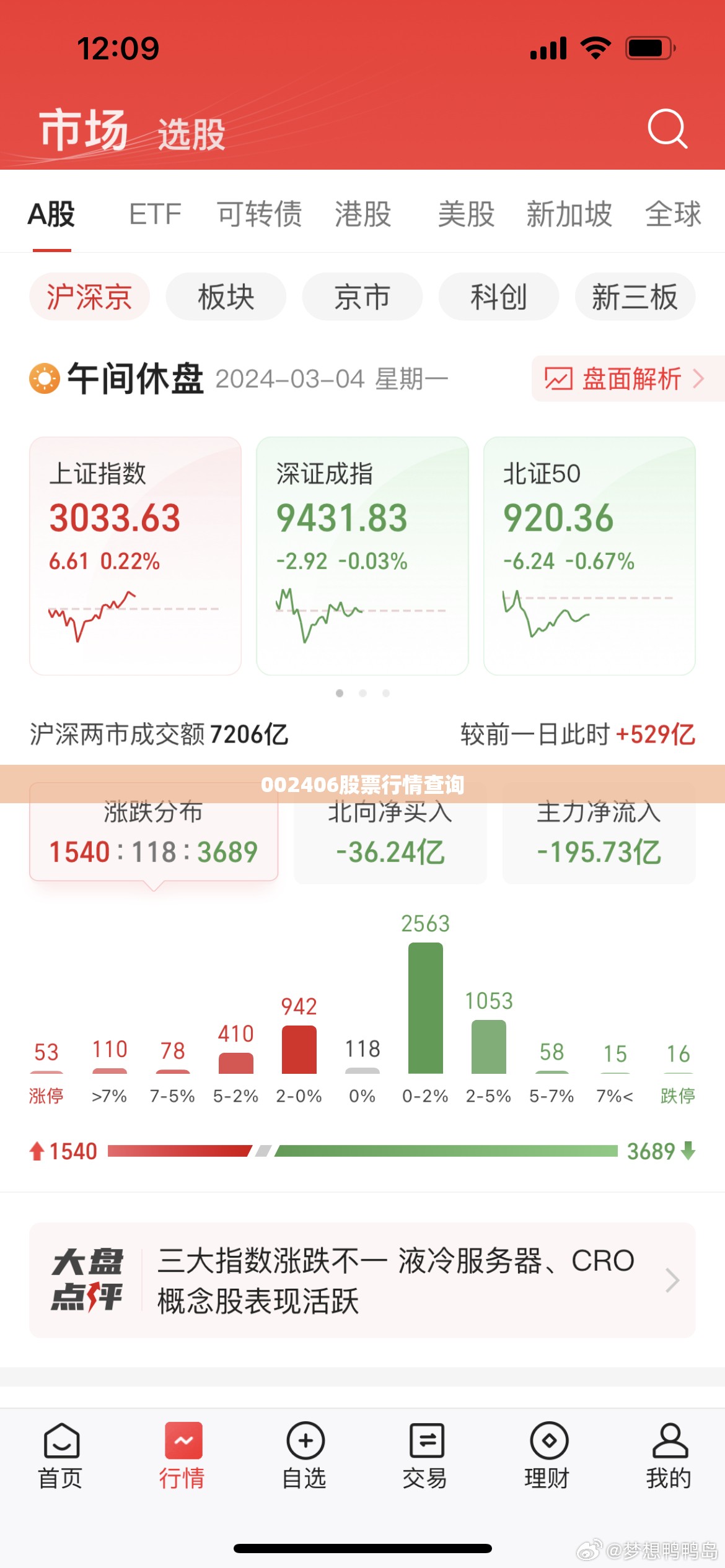 【宁波赶集网二手车,宁波二手车赶集网 百】