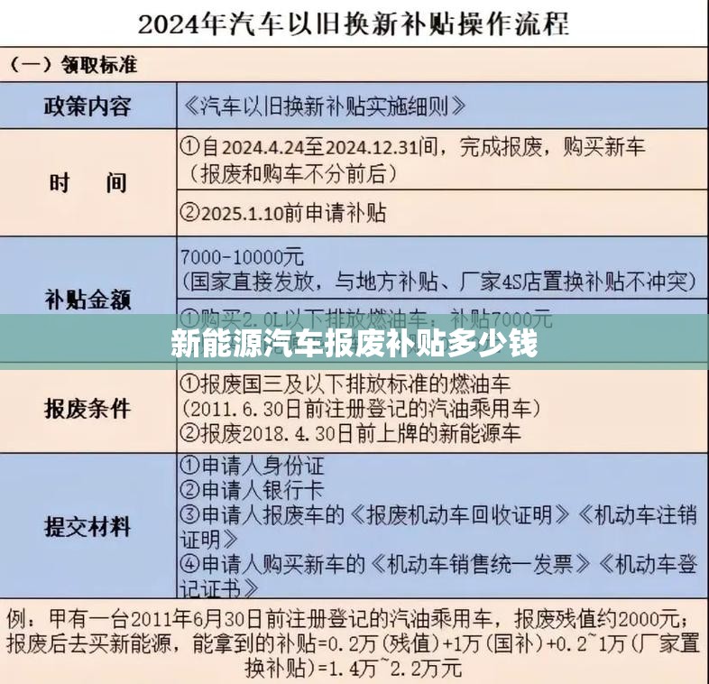 【长沙一周天气预报最新,长沙的一周天气预报】