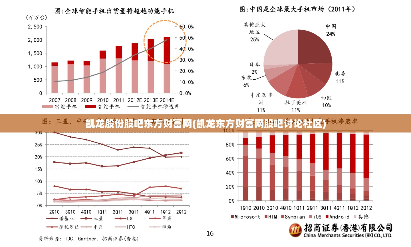 钢材股票有哪些龙头股份