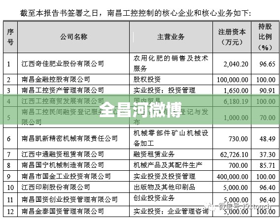 北上资金连续加仓股 20股连续八周获加码！这几股机构说上涨空间超30%_1