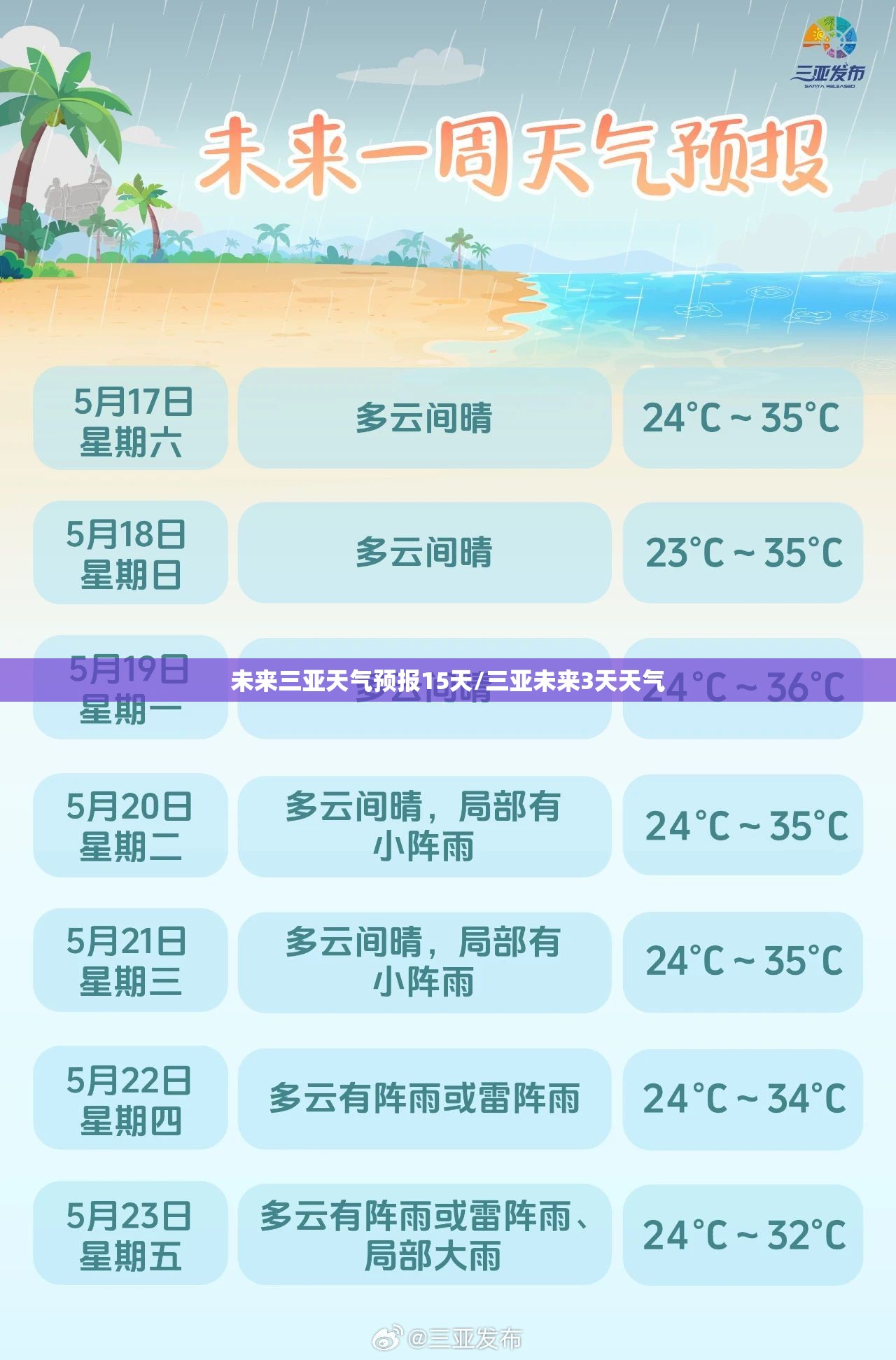 宝马x5顶配费用(宝马x52021款顶配)
