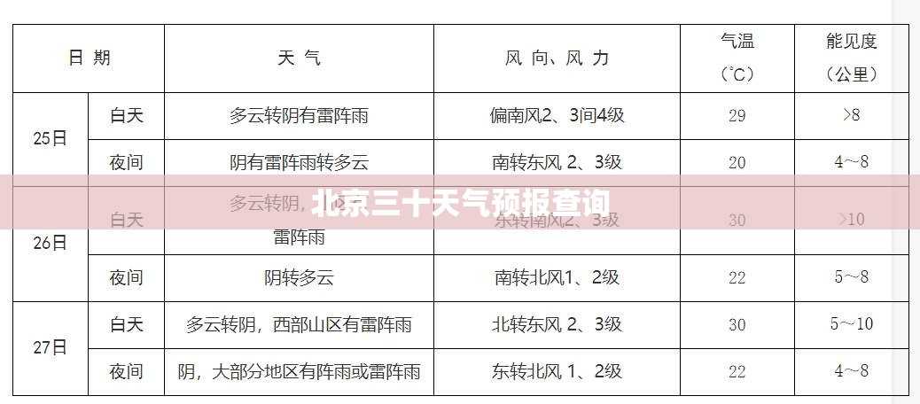 杭州萧山K719路公交车最早班是几点！