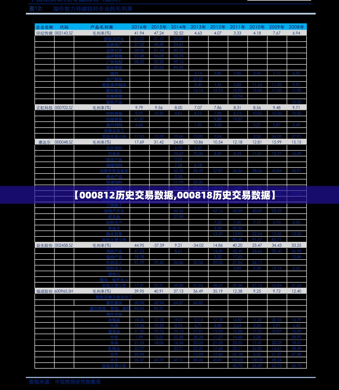 北京三十天气预报查询(北京三十天气预报查询结果)