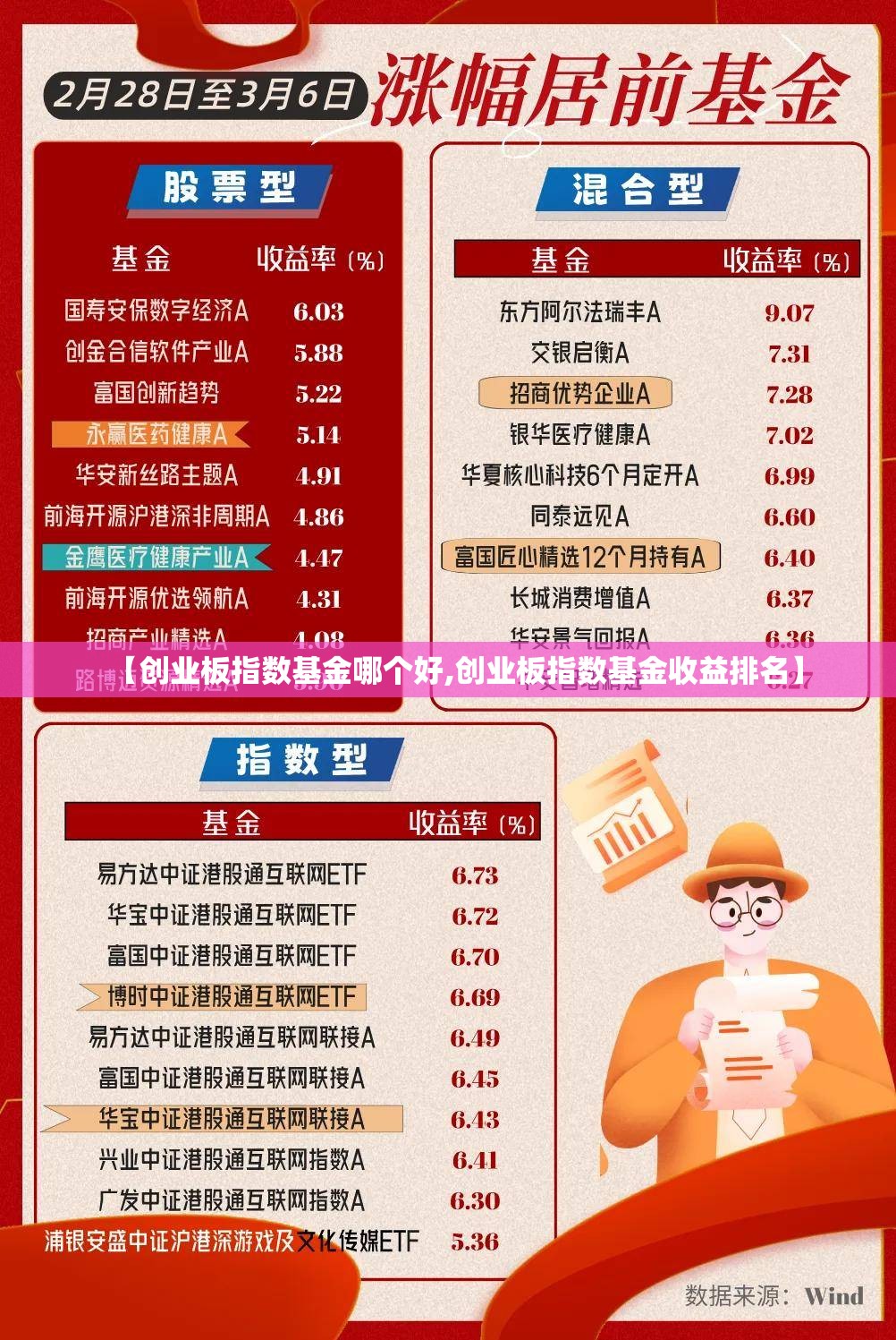 铜仁最值得去的3个地方