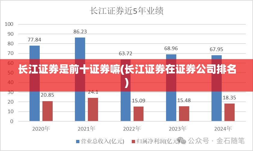 【000812历史交易数据,000818历史交易数据】