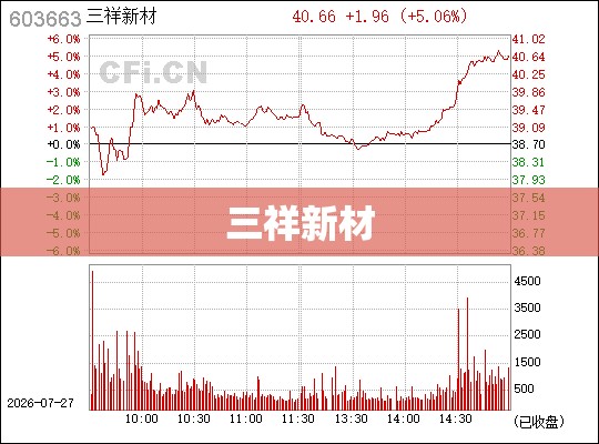 好的玩具去哪批发（全国最全最便宜的玩具批发市场）