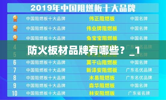 防火板材品牌有哪些？_1
