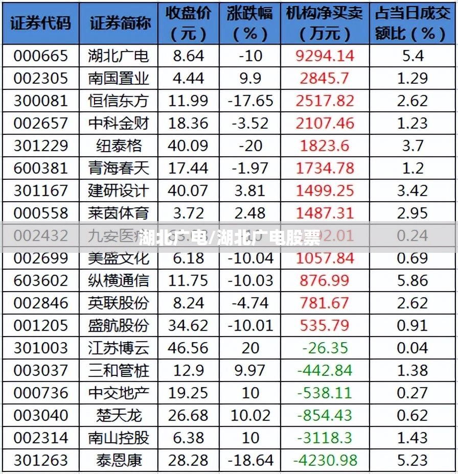 密集柜手摇式档案柜/密集柜手摇式档案柜尺寸