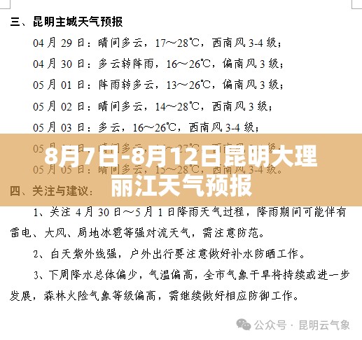 8月7日-8月12日昆明大理丽江天气预报