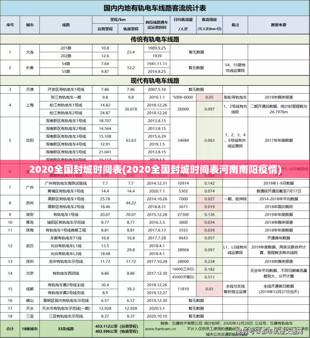 哈弗h62018款是第几代/2018款哈弗h6上市时间