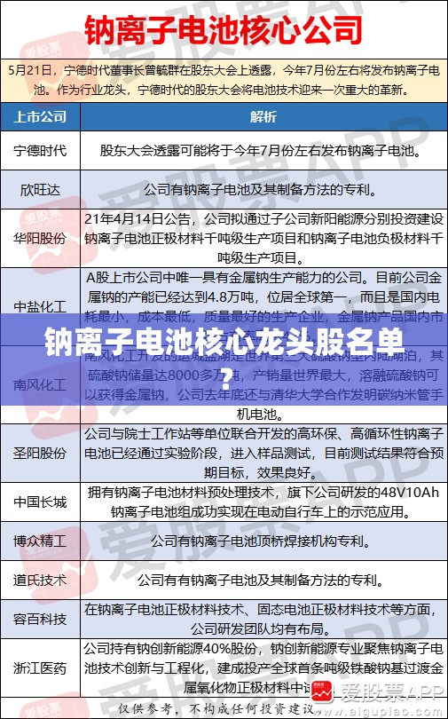 【2020肺炎疫情最新,2020年肺炎最新情况】