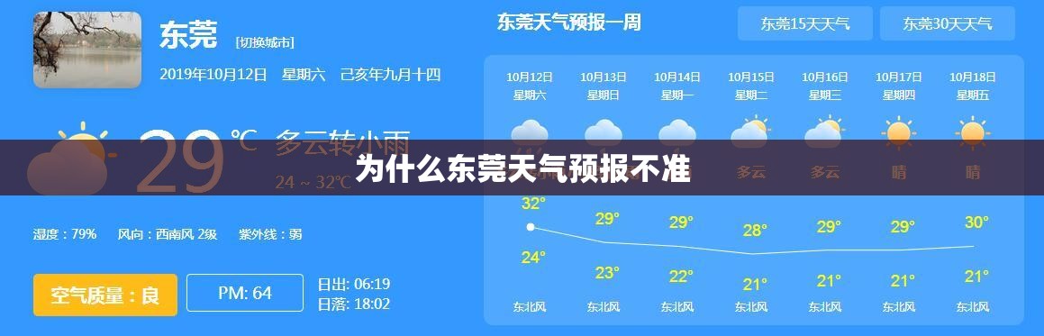 为什么东莞天气预报不准