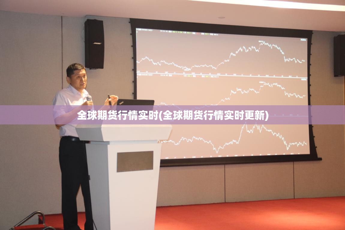 全球期货行情实时(全球期货行情实时更新)