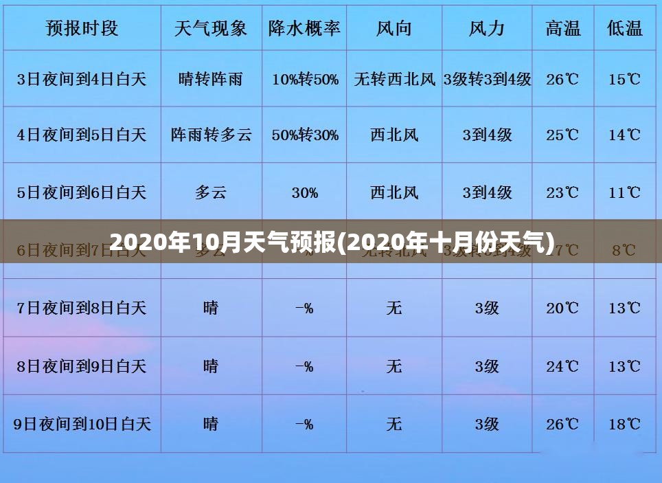 黎平森林公园游玩要爬山吗