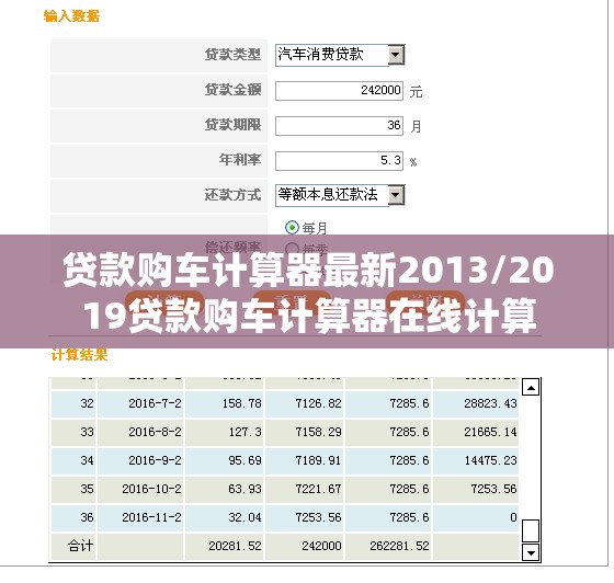 贷款购车计算器最新2013/2019贷款购车计算器在线计算