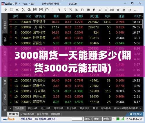买皮草时一定要知道或注意的标识是什么-