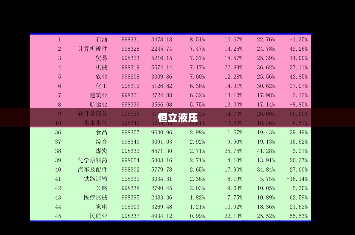 【恒立液压,恒立液压上市时间】