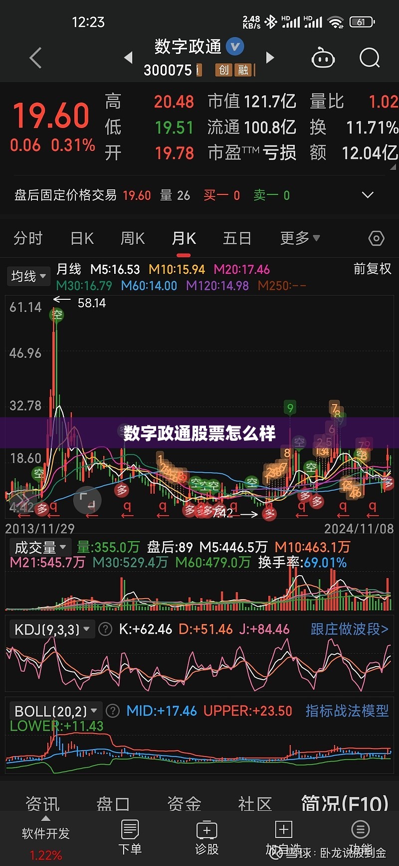 数字政通股票怎么样(数字政通股票高速成长)