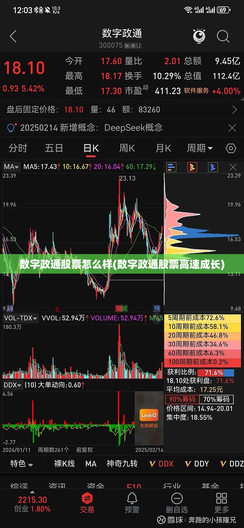 数字政通股票怎么样(数字政通股票高速成长)