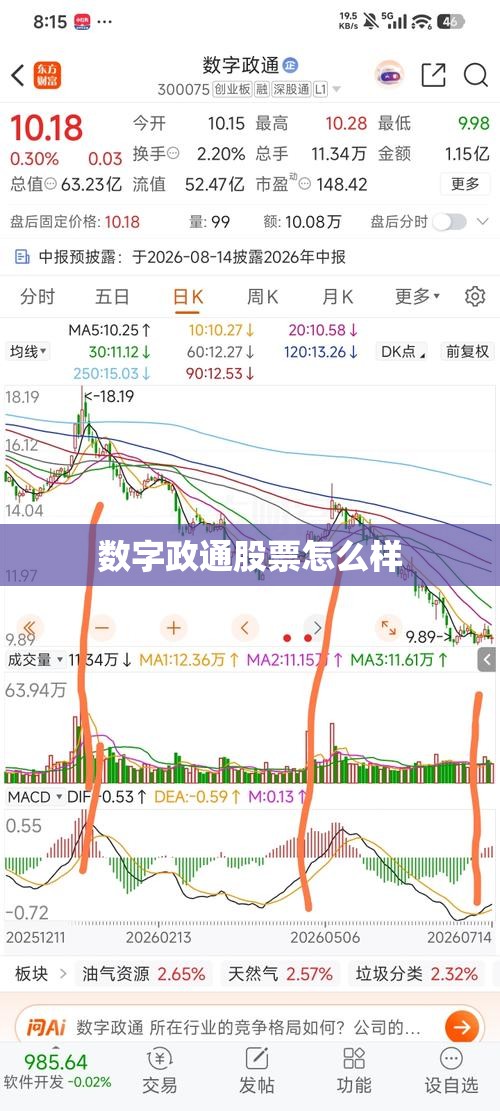 【长安奔奔费用及图片2012,长安奔奔汽车2012费用】