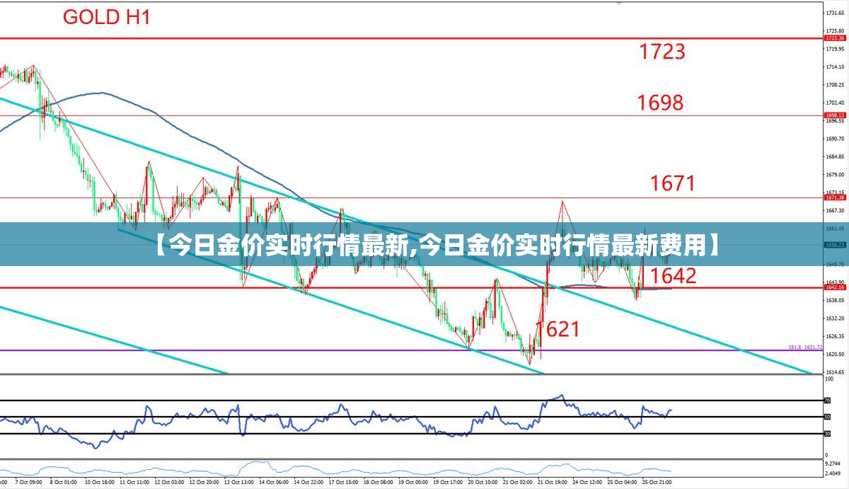 为什么有的融资的股票不能融资买_1