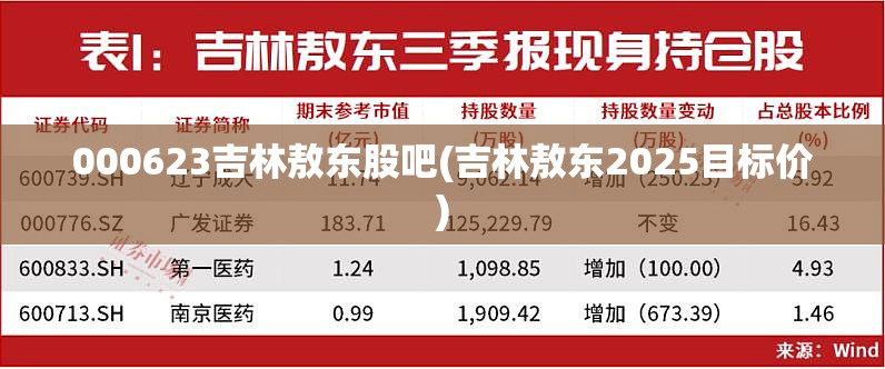 【如何提高驾驶技术水平,怎样提高驾驶水平】