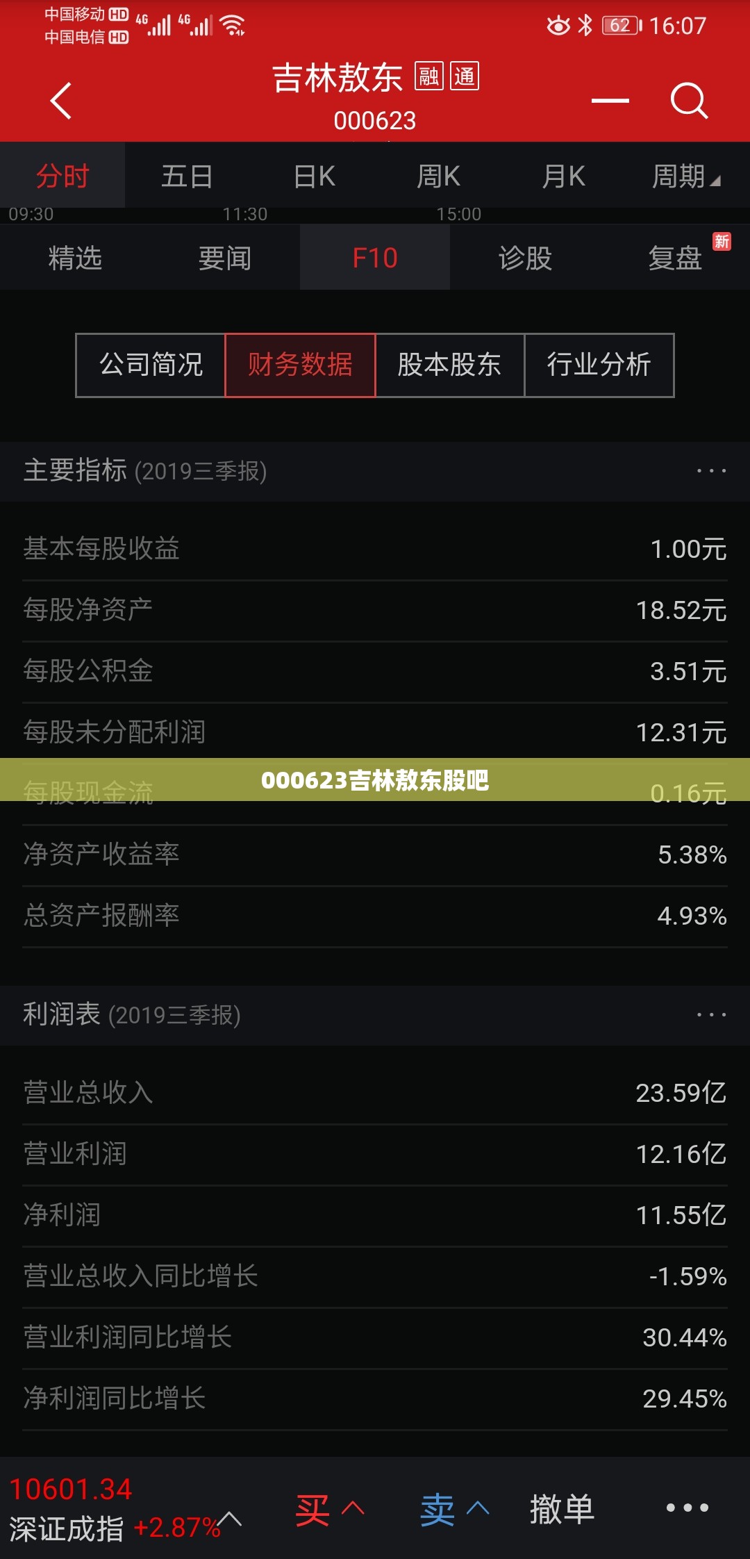 000623吉林敖东股吧(吉林敖东2025目标价)