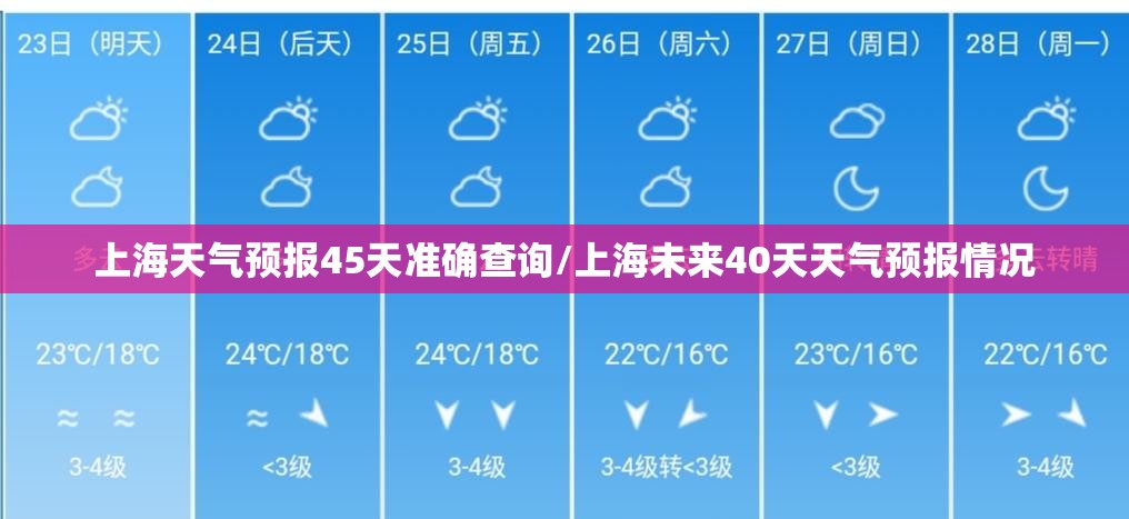 怎么查过去15天的天气_1