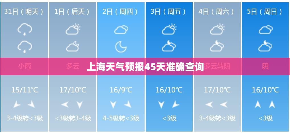 上海天气预报45天准确查询/上海未来40天天气预报情况