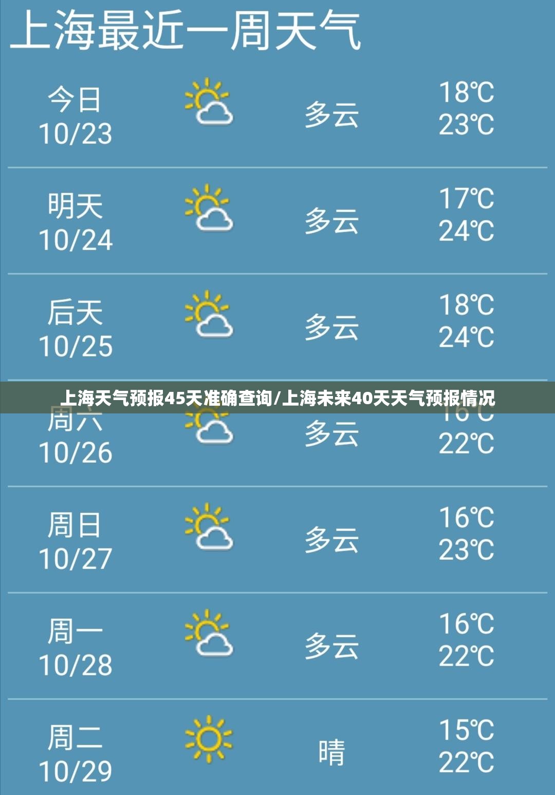 上海天气预报45天准确查询/上海未来40天天气预报情况
