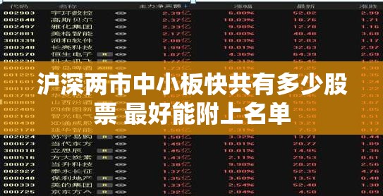 沪深两市中小板快共有多少股票 最好能附上名单