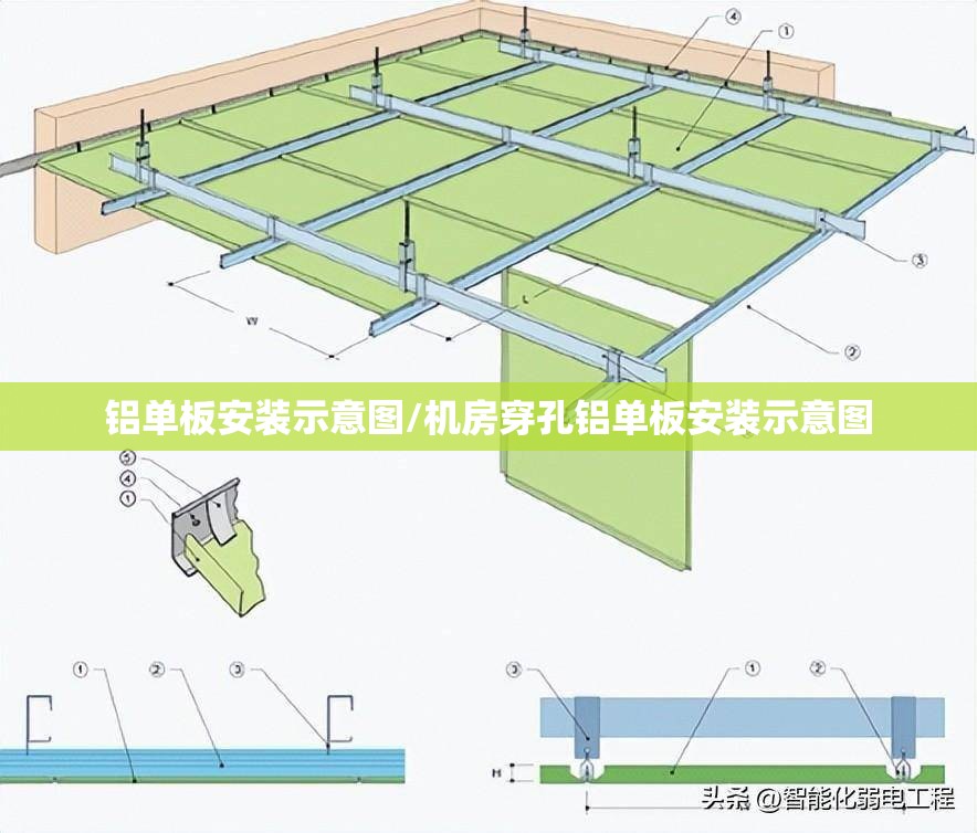 铝单板安装示意图/机房穿孔铝单板安装示意图