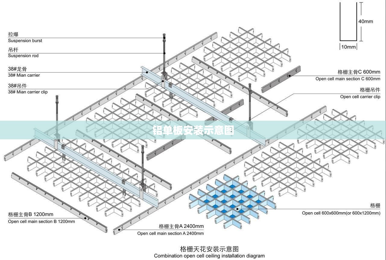 铝单板安装示意图/机房穿孔铝单板安装示意图