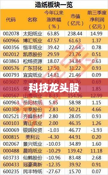 【移动电源怎么使用,移动电源坏了咋办,怎么维修】