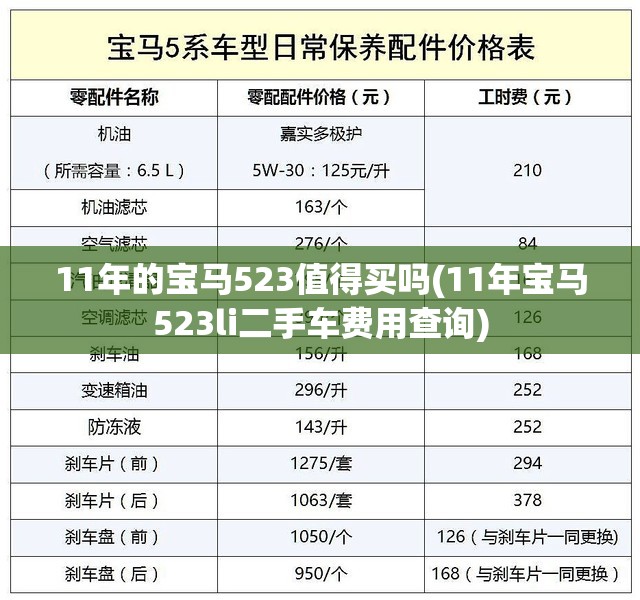 11年的宝马523值得买吗(11年宝马523li二手车费用查询)