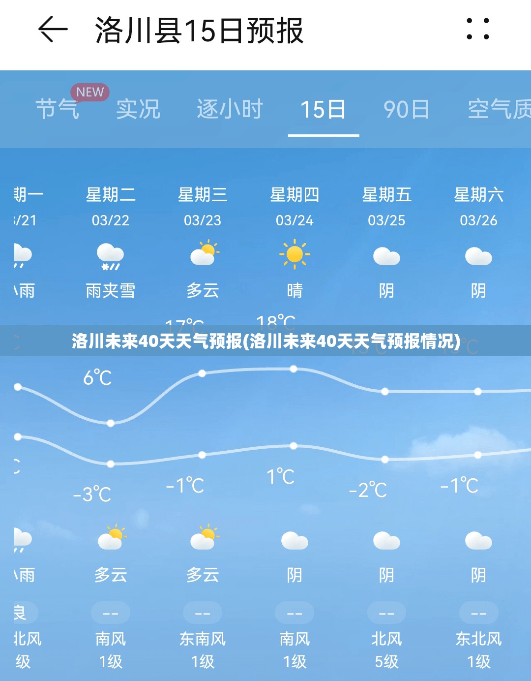 劳斯莱斯幻影功能介绍