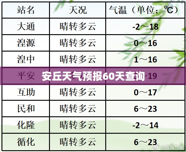 翡翠糯冰种/翡翠冰糯种和糯冰种有什么区别