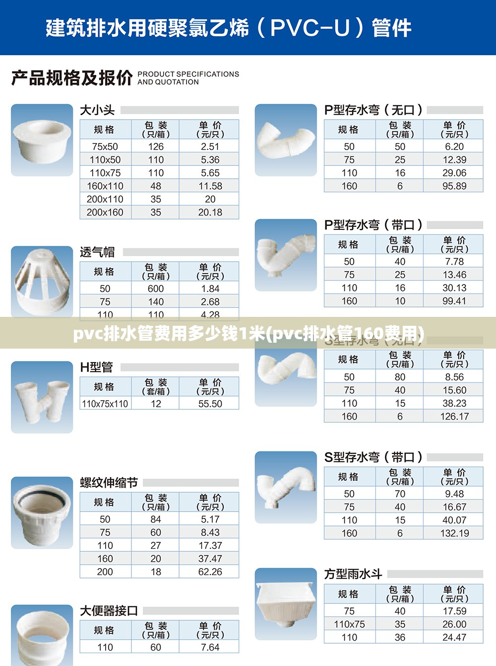 pvc排水管费用多少钱1米(pvc排水管160费用)