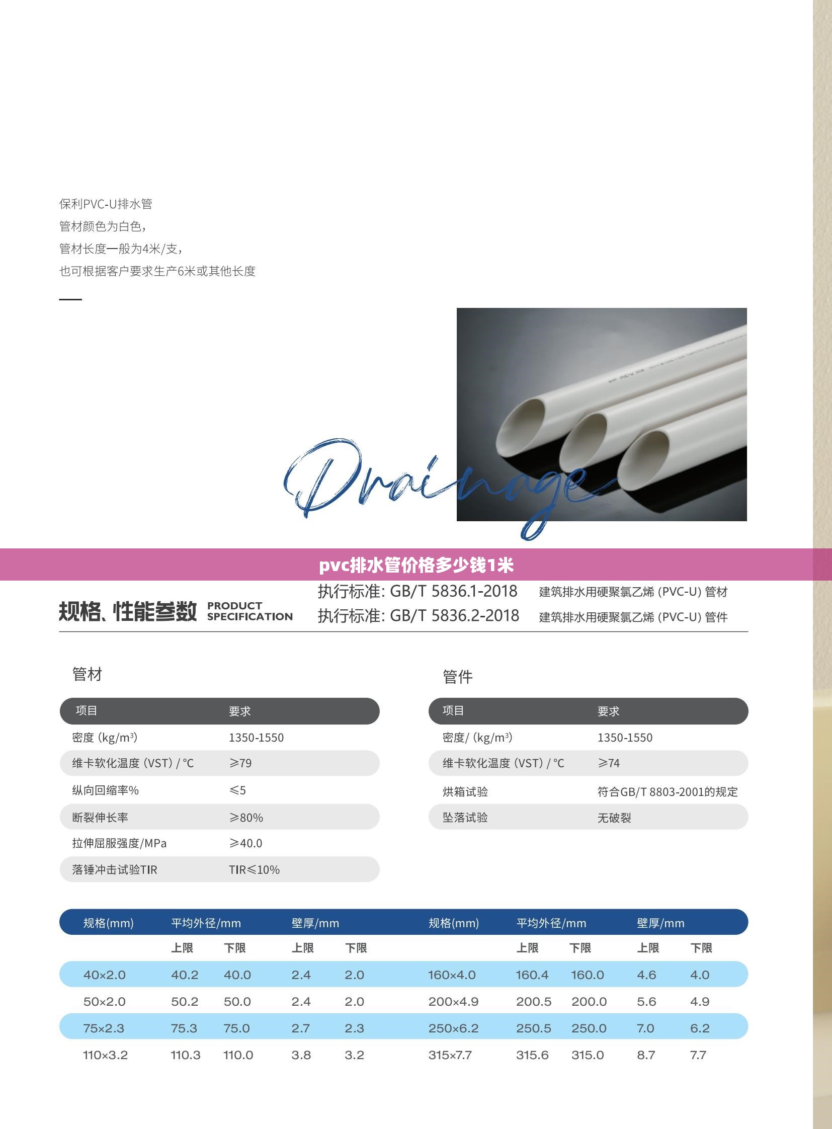 pvc排水管费用多少钱1米(pvc排水管160费用)