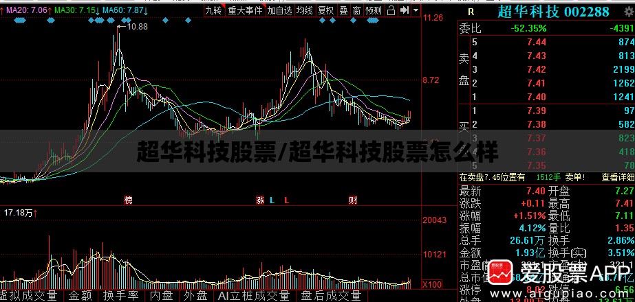 600115东方航空股/600115东方航空股票行情最新消息