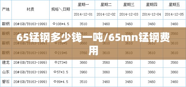 中国到底有多少个市