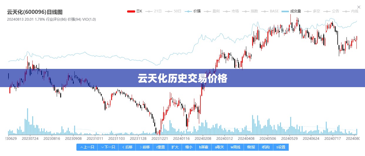 东风服务400电话多少/东风全国服务电话