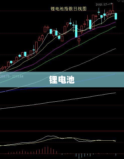 超华科技股票/超华科技股票怎么样