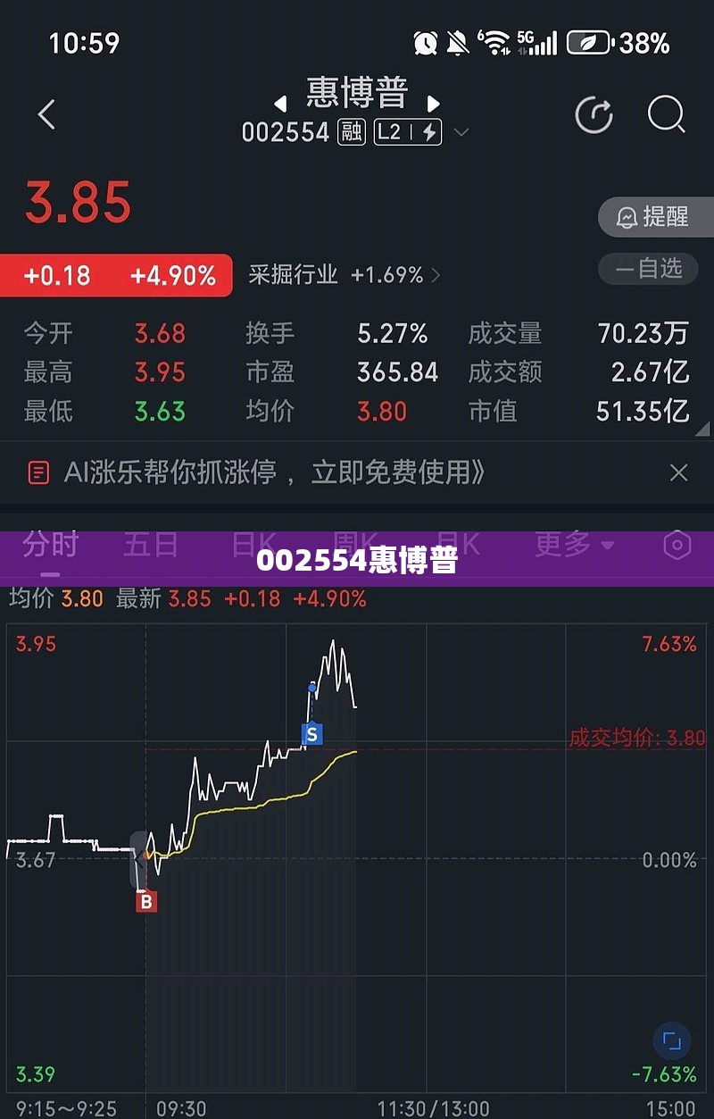 中国到底有多少个市