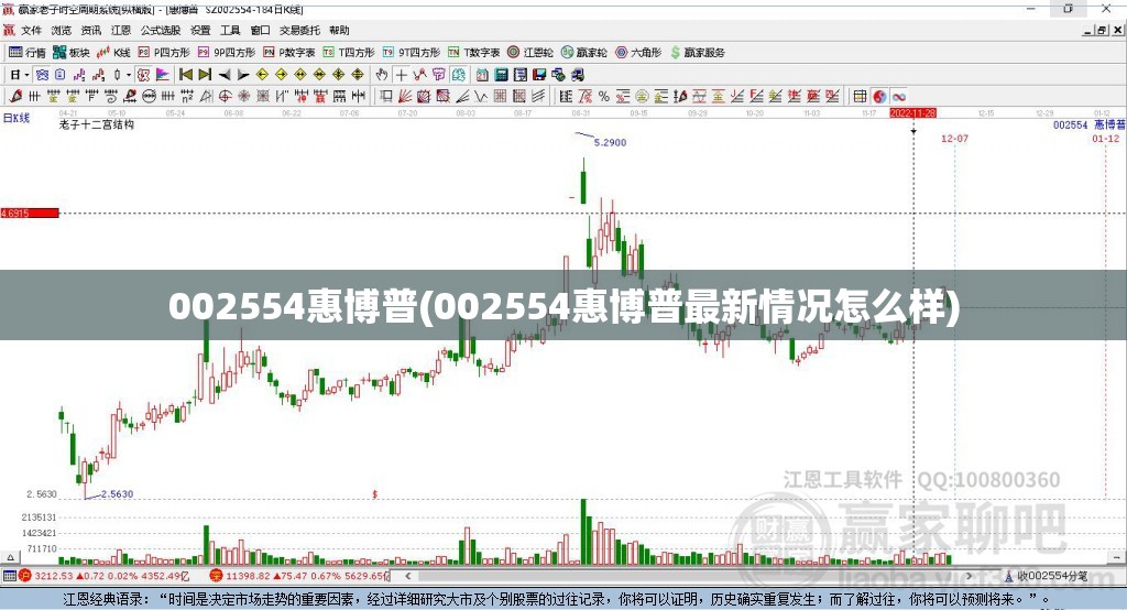 002554惠博普(002554惠博普最新情况怎么样)