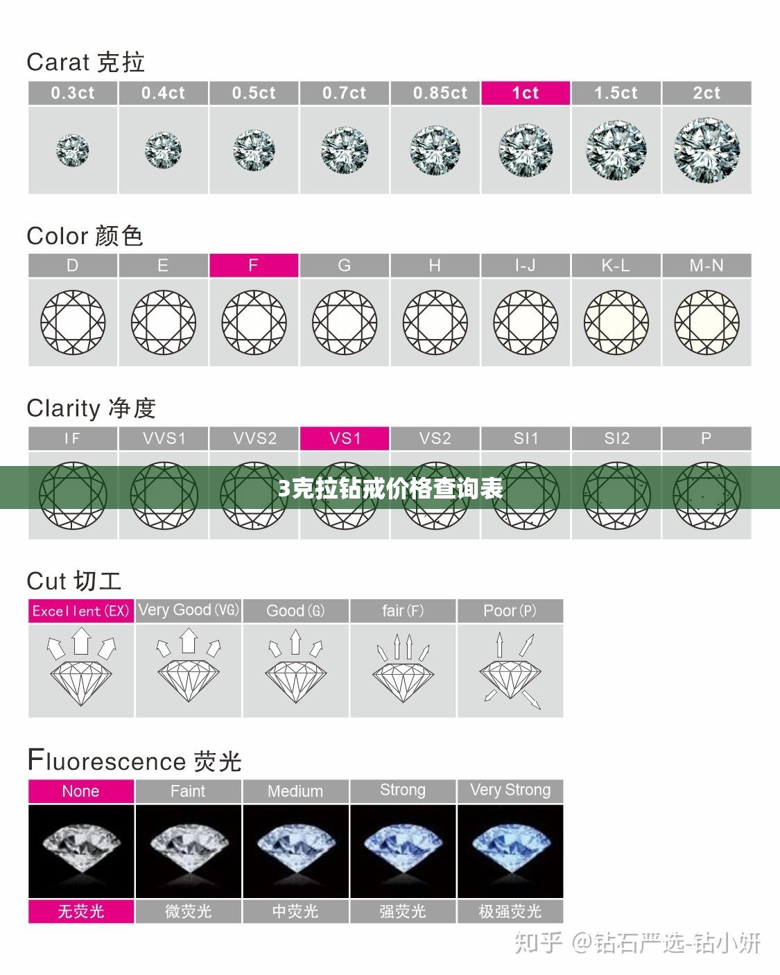 附近长安欧尚4s店电话(长安欧尚4s店客服电话)
