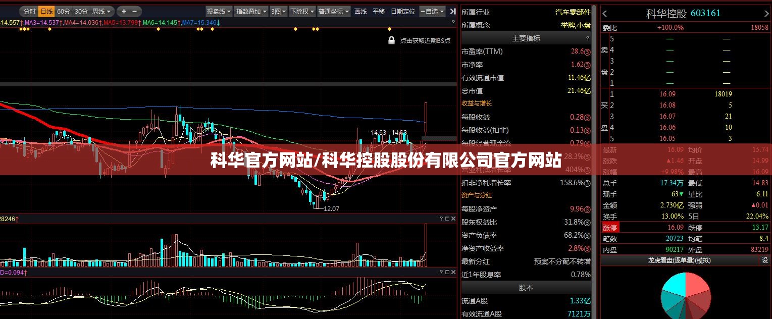 科华官方网站/科华控股股份有限公司官方网站
